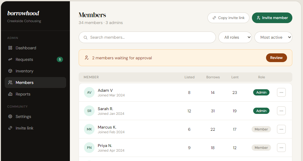 Member directory